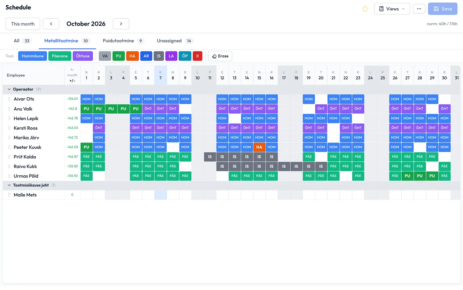 Shift schedule: people, shifts and absences by month