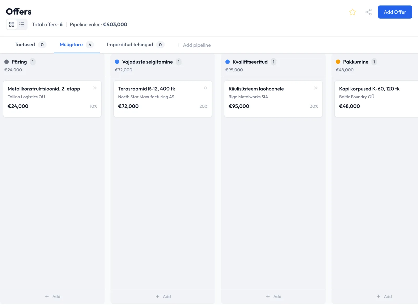 Sales pipeline grouped by stage with quote values and probabilities